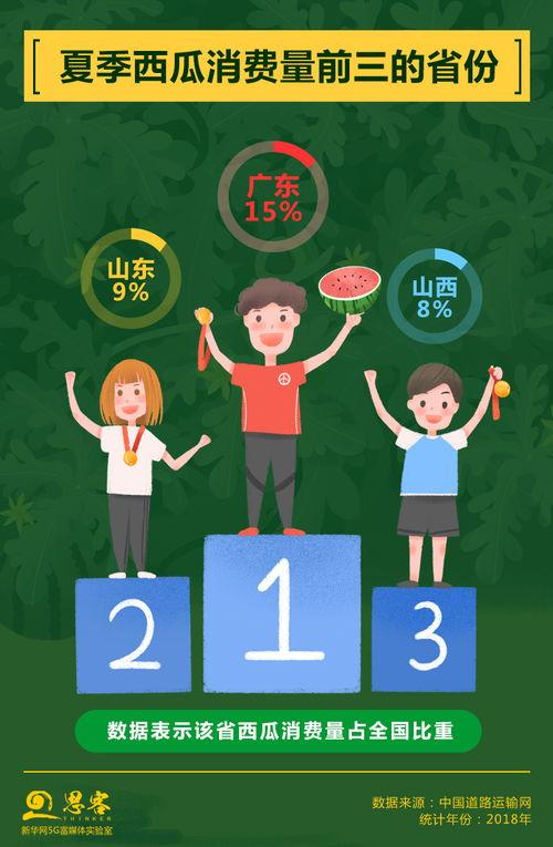 吃瓜不插嘴,不插嘴的智慧与乐趣